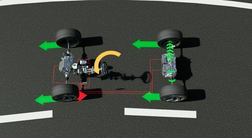 Animation: Audi e-tron S Sportback – Fahrverhalten - Animation: Audi e-tron S Sportback – Fahrverhalten