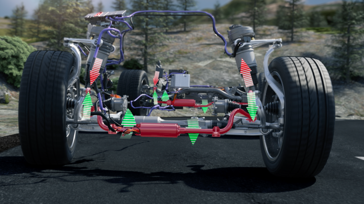 Animation Audi SQ8 / S8 – suspension components - Animation Audi SQ8 / S8 – suspension components