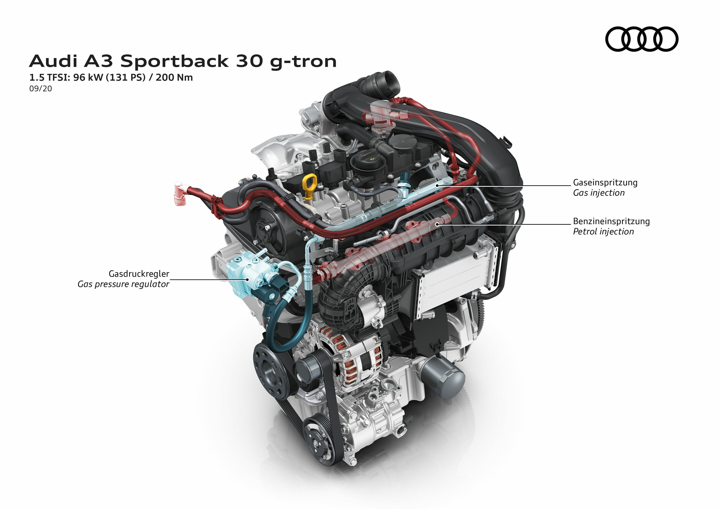 Audi A3 Sportback 30 g-tron
