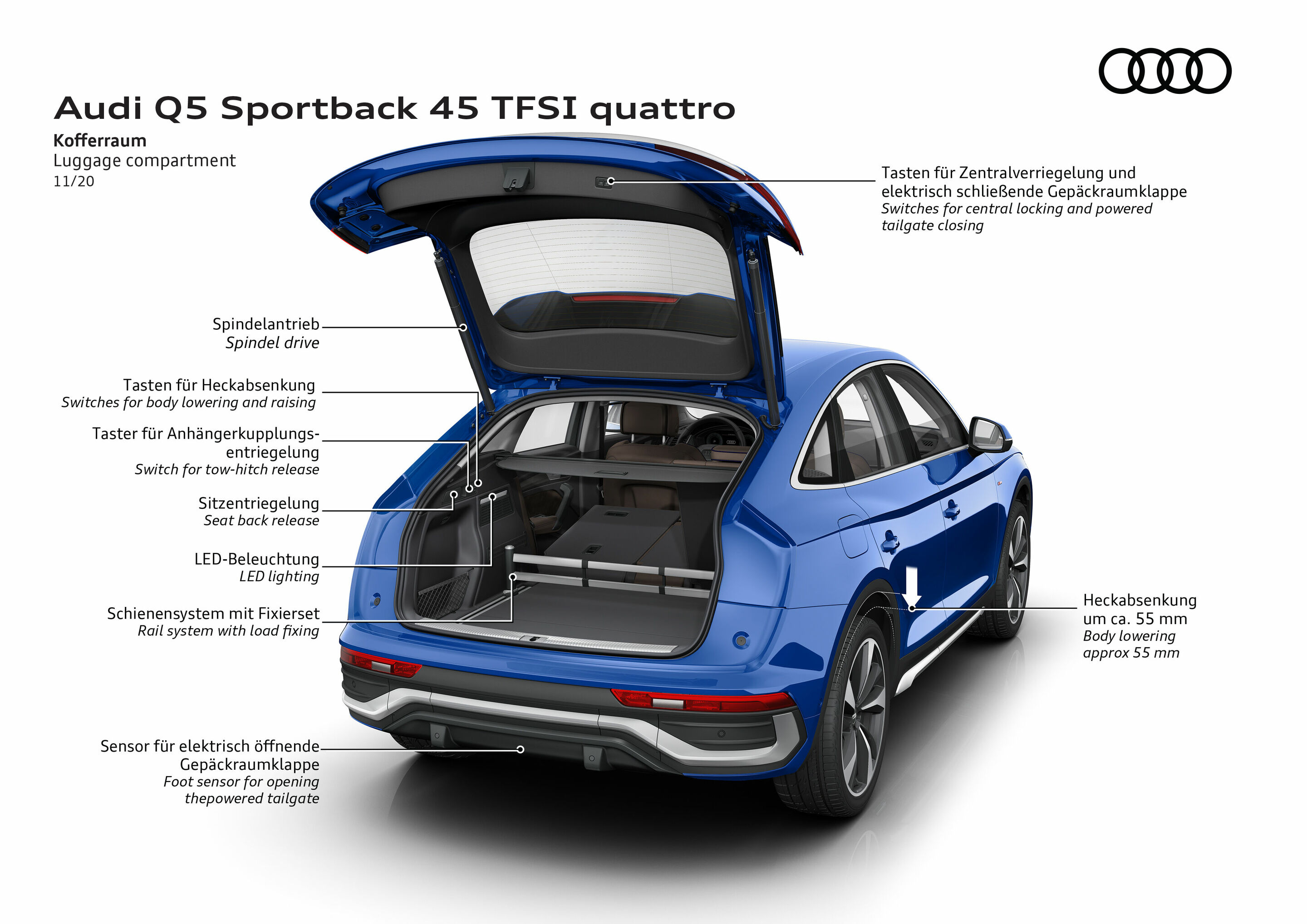 Audi Q5 TFSI tailgate 