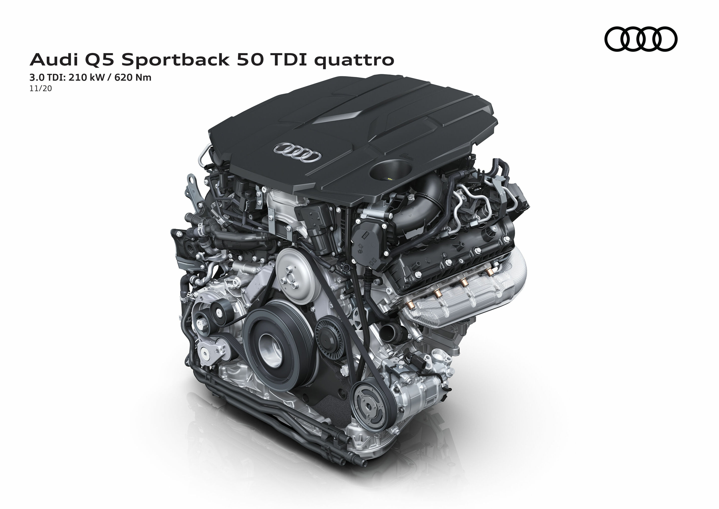 Audi Q5 Sportback 50 TDI quattro