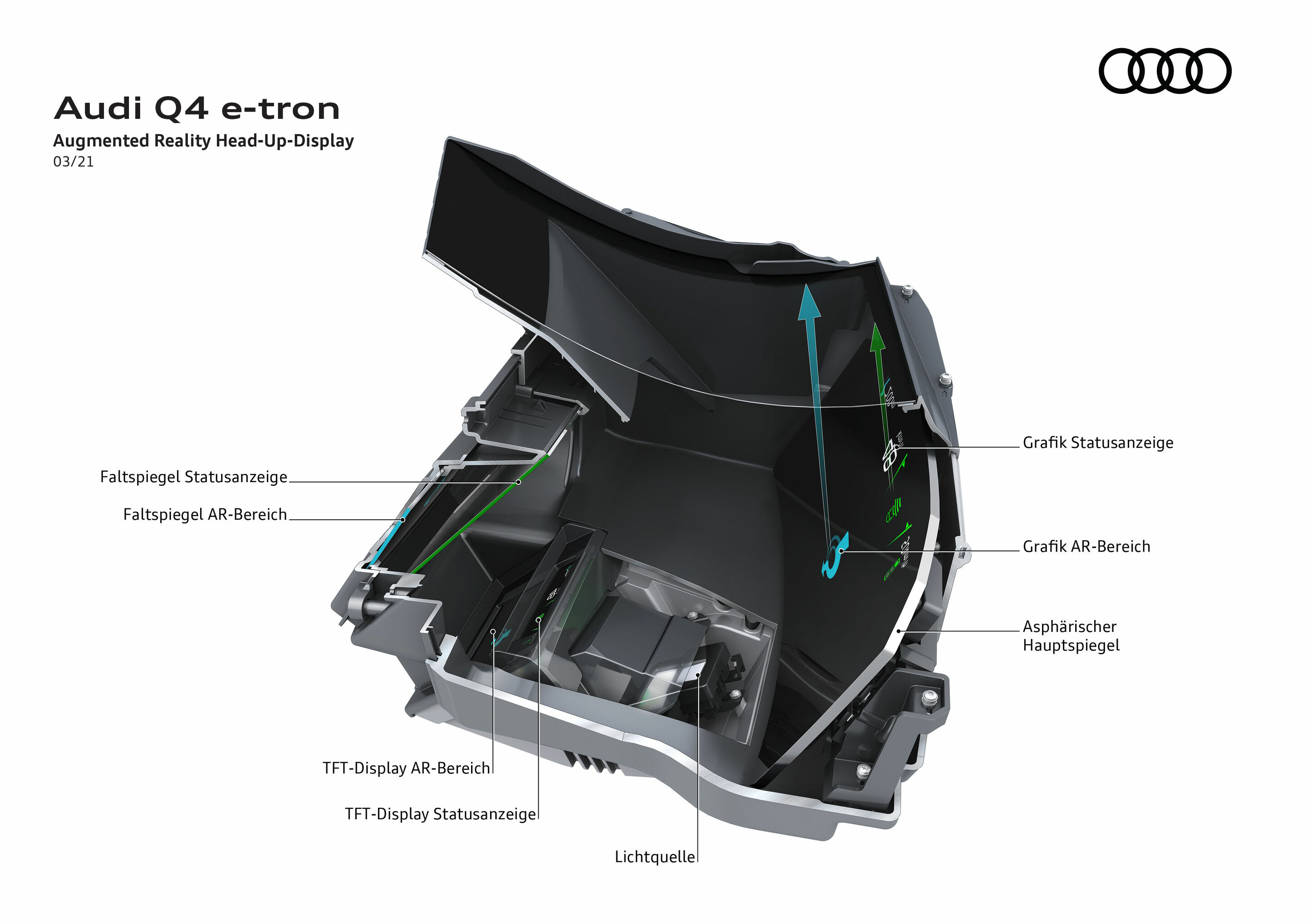 Illustration - Audi Q4 e-tron - Augmented Reality Head-Up-Display