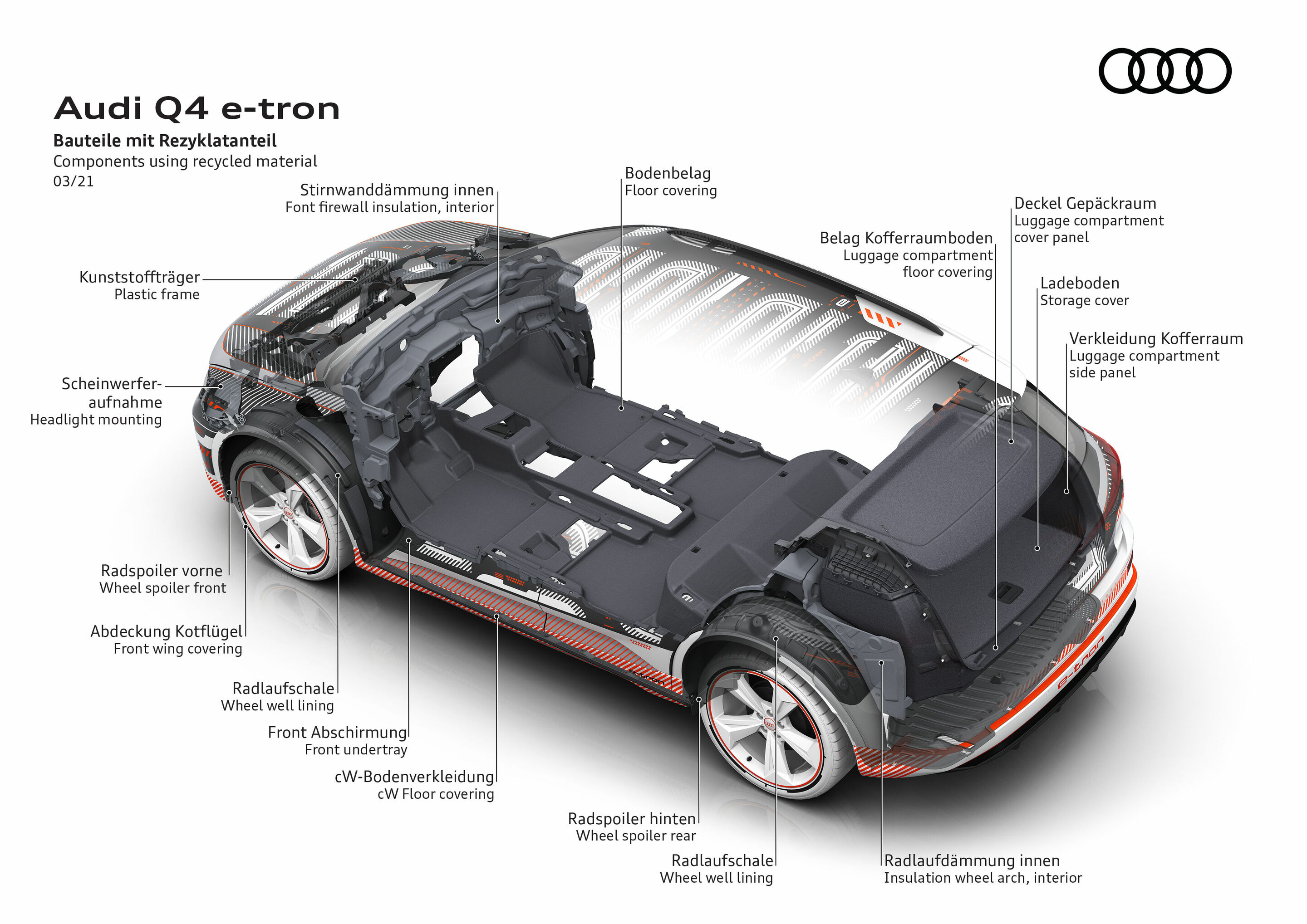E-Mobilität in neuer Dimension: Der Audi Q4 e-tron setzt Maßstäbe bei  Innenraum und Bedienung