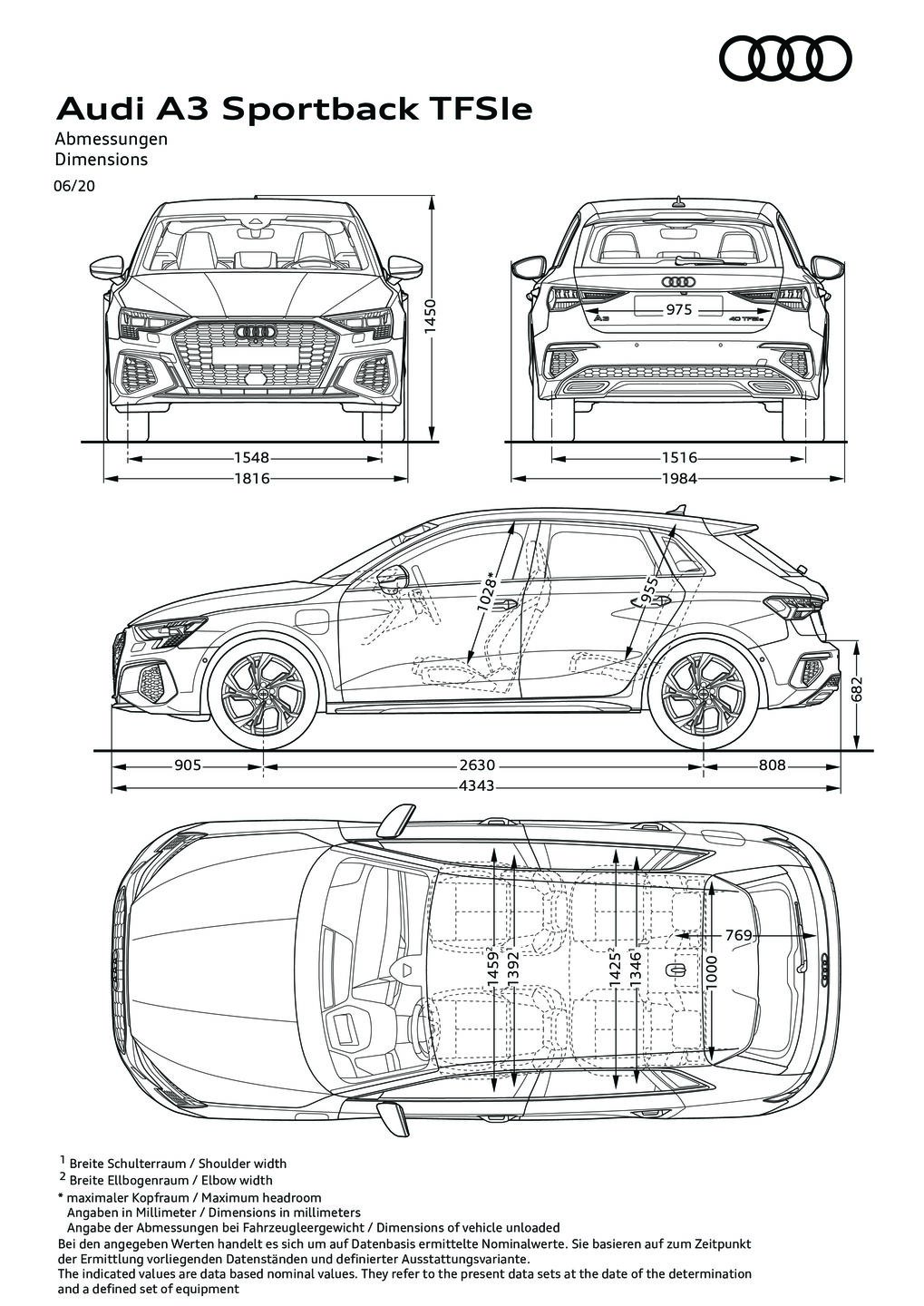 Abmessungen A3 Sportback TFSI e Audi MediaCenter