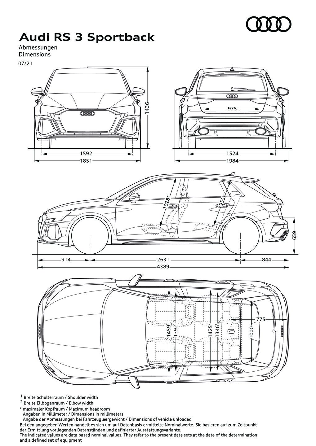 Dimensions RS 3 Sportback