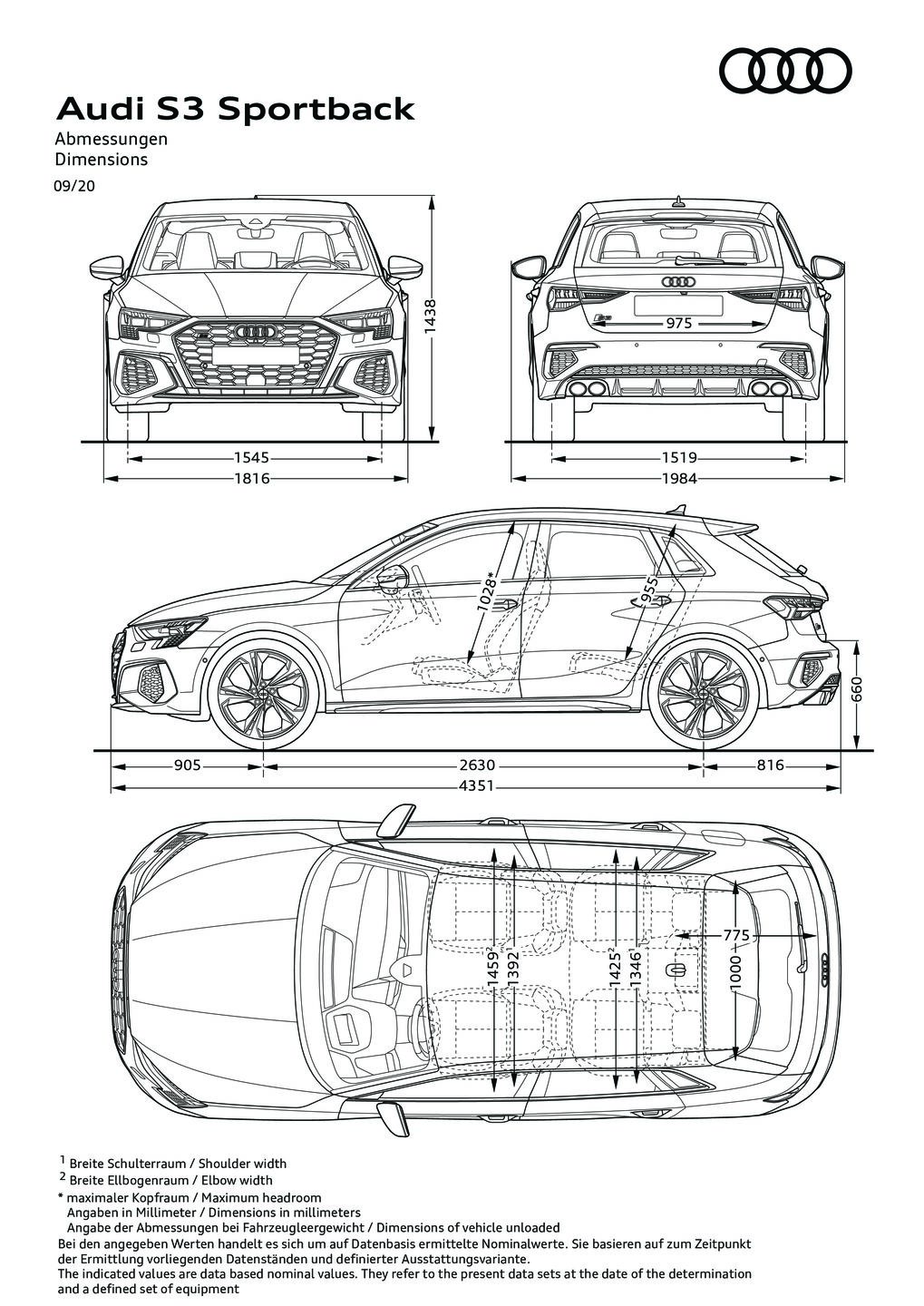 Dimensions S3 Sportback