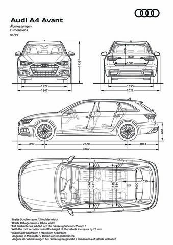 Sitemapcdatahttpswwwkedriinfoaudi A4 Avant Abmessungennull