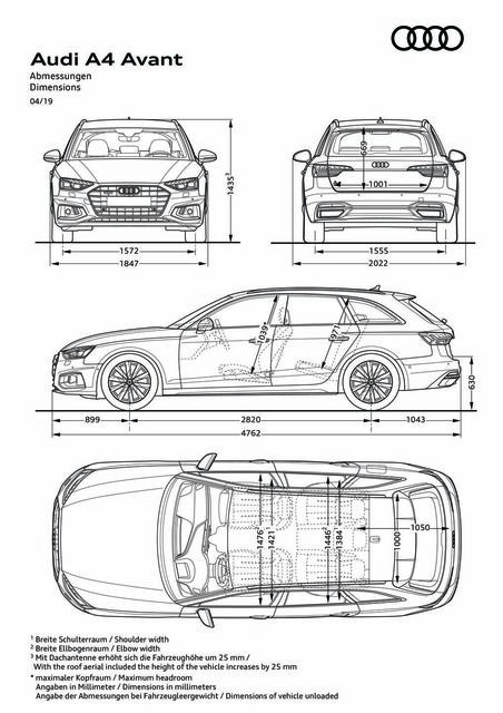 Fabelhafte Audi A4 Masse Ebenbildnull