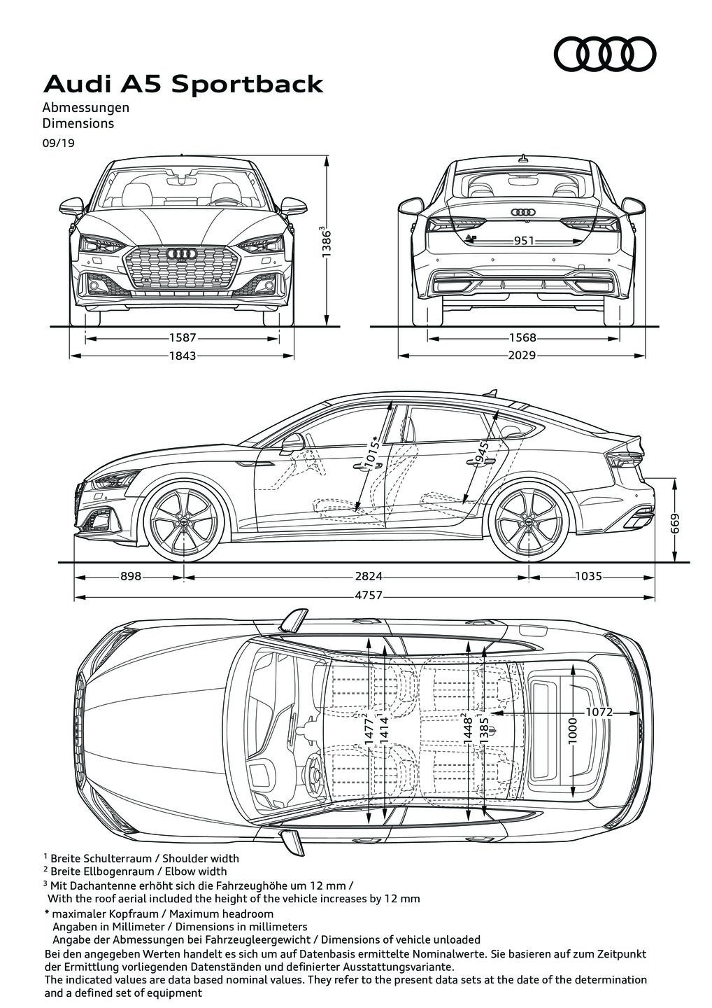 Abmessungen A5 Sportback