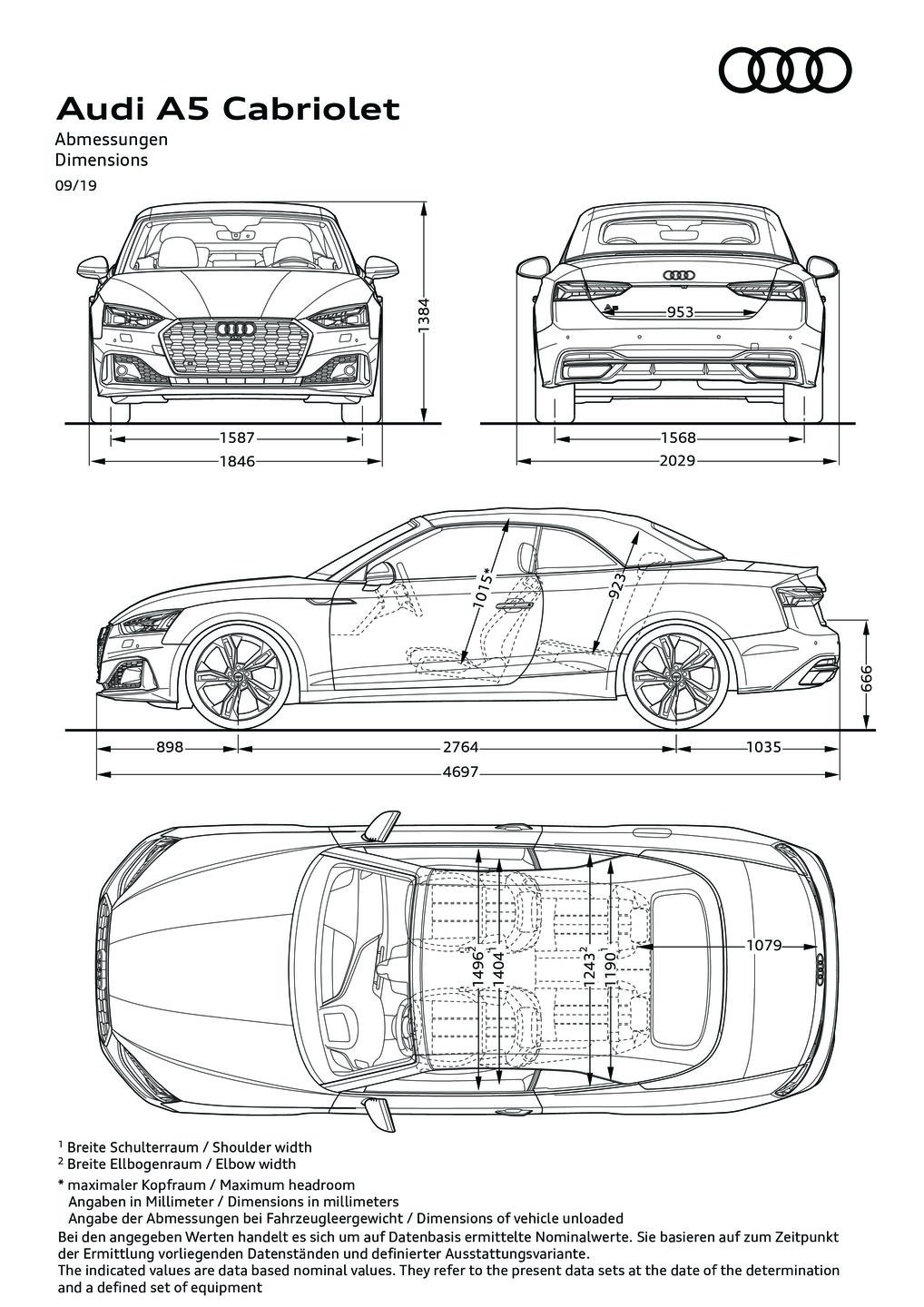 Dimensions A5 Cabriolet