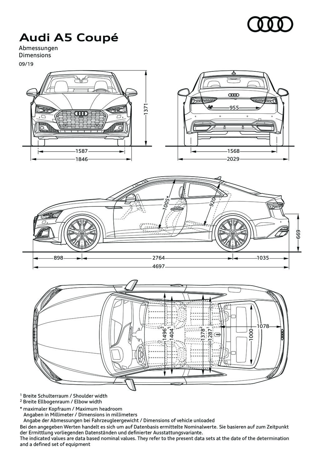 Abmessungen A5 Coupé