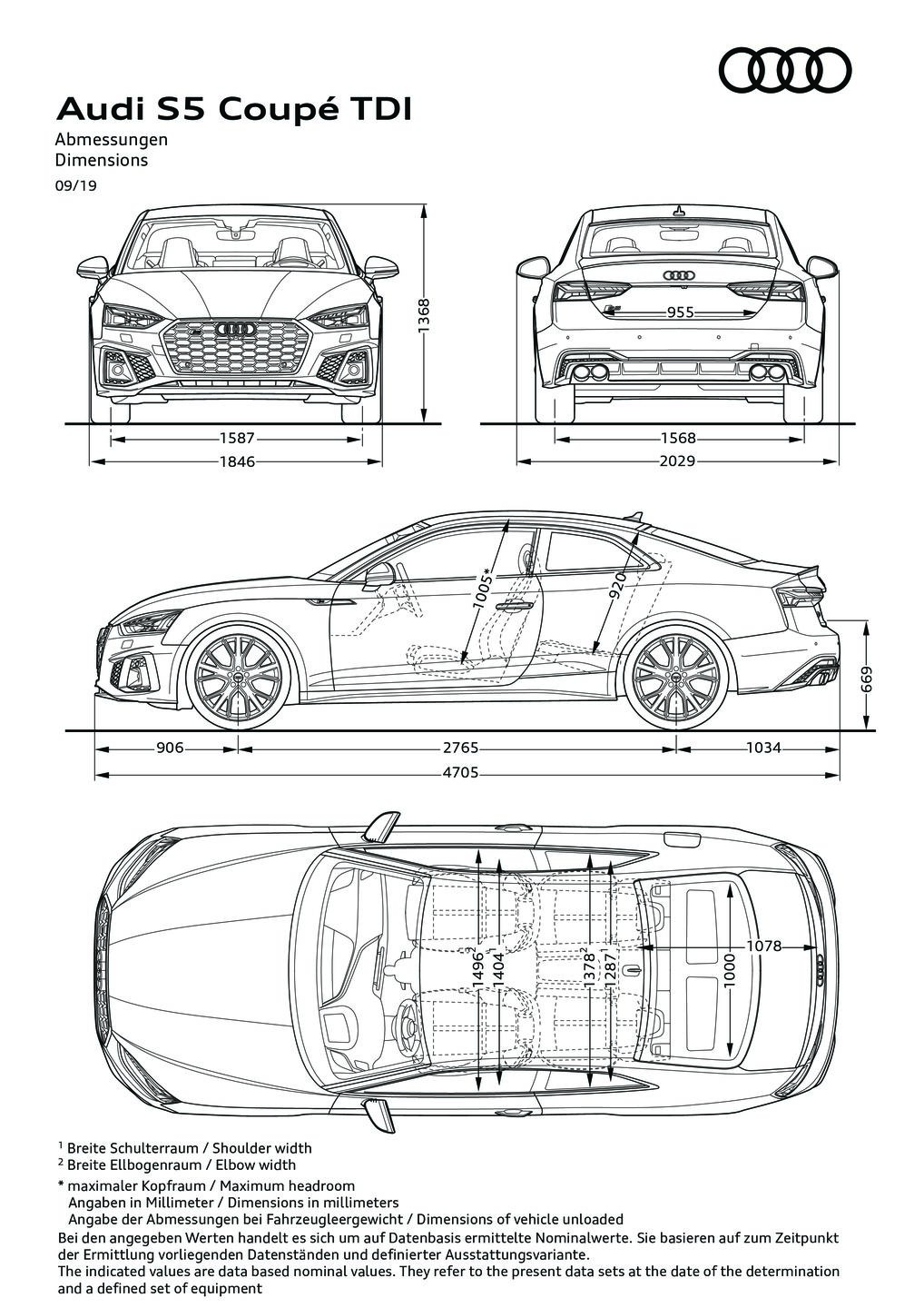 Dimensions S5 Coupé TDI