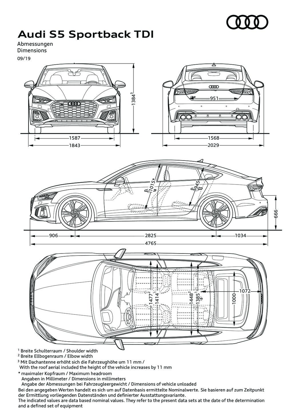 Abmessungen S5 Sportback TDI