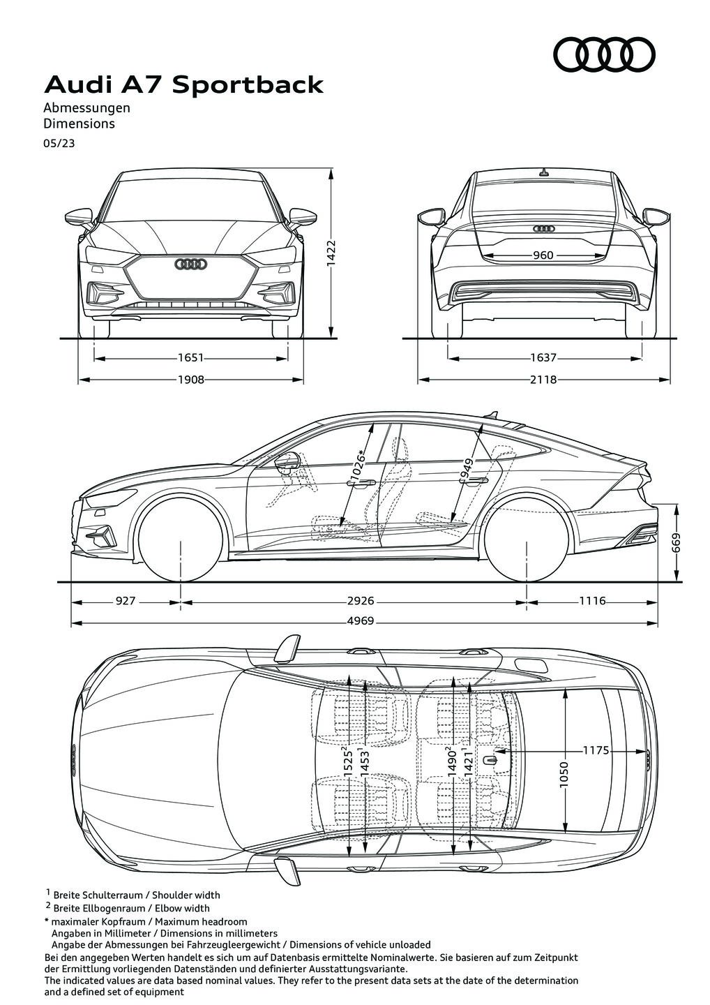Abmessungen A7 Sportback