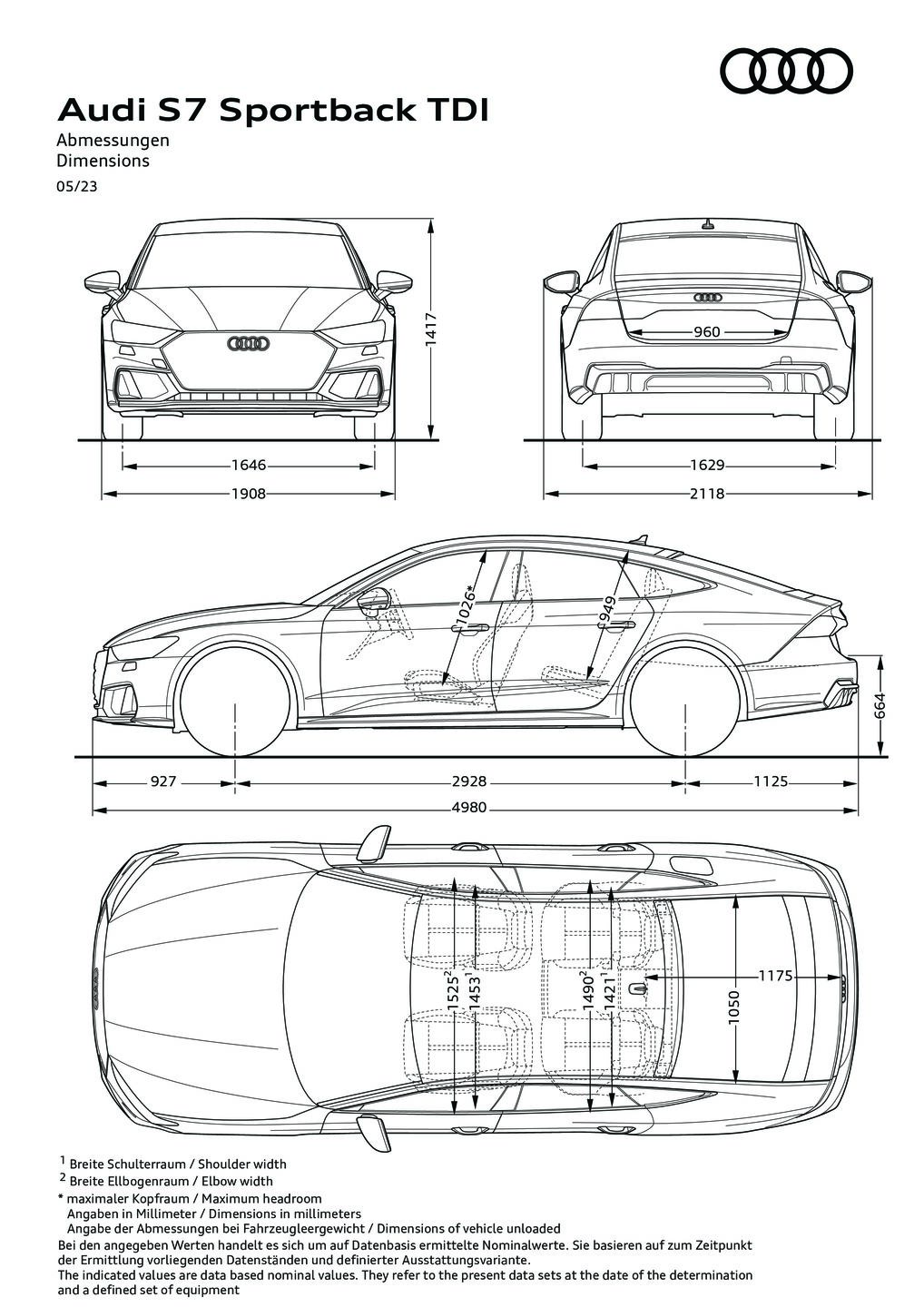 Abmessungen S7 Sportback TDI