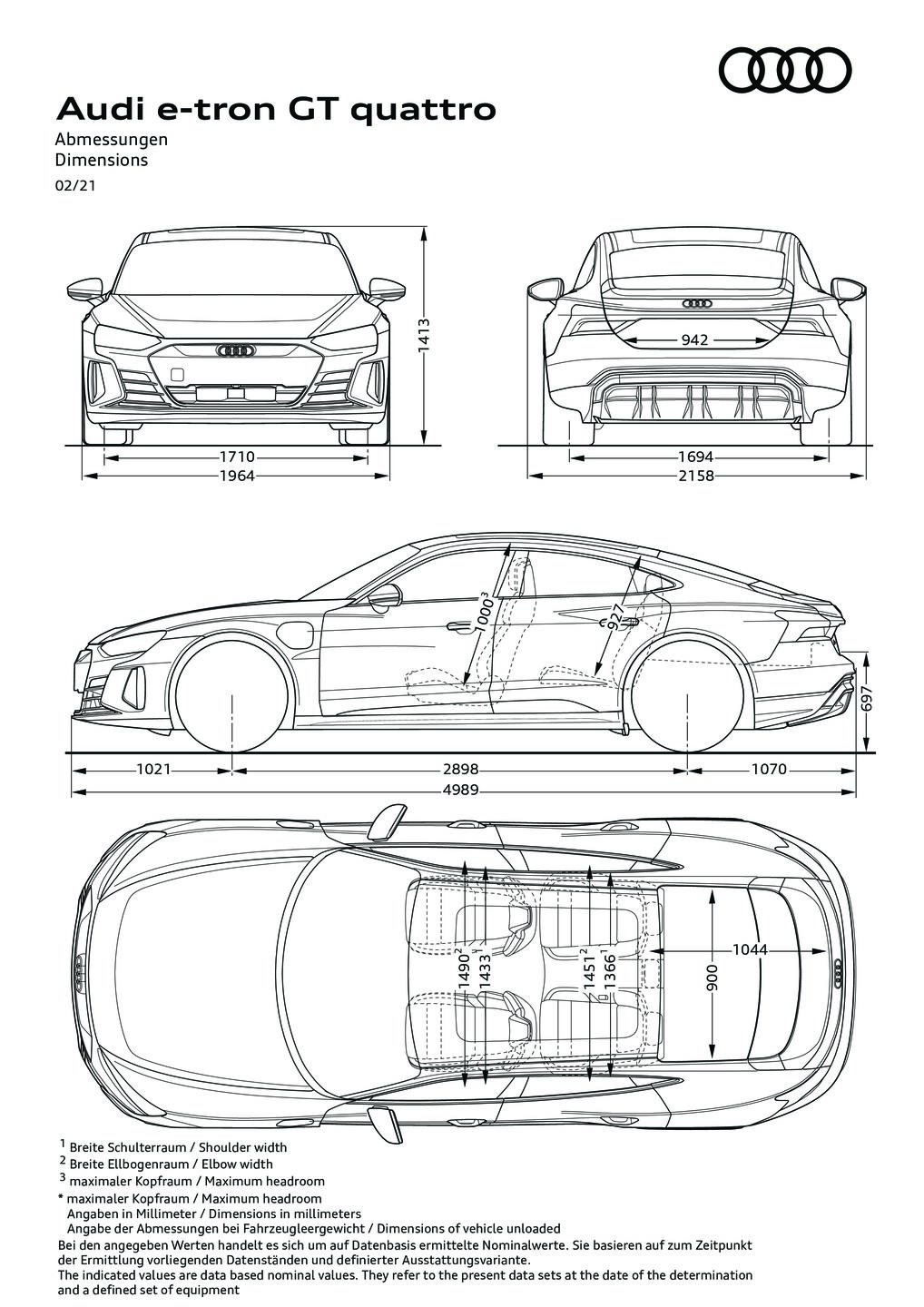 Abmessungen e-tron GT quattro