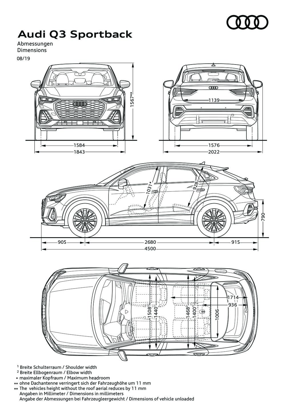 Abmessungen Q3 Sportback