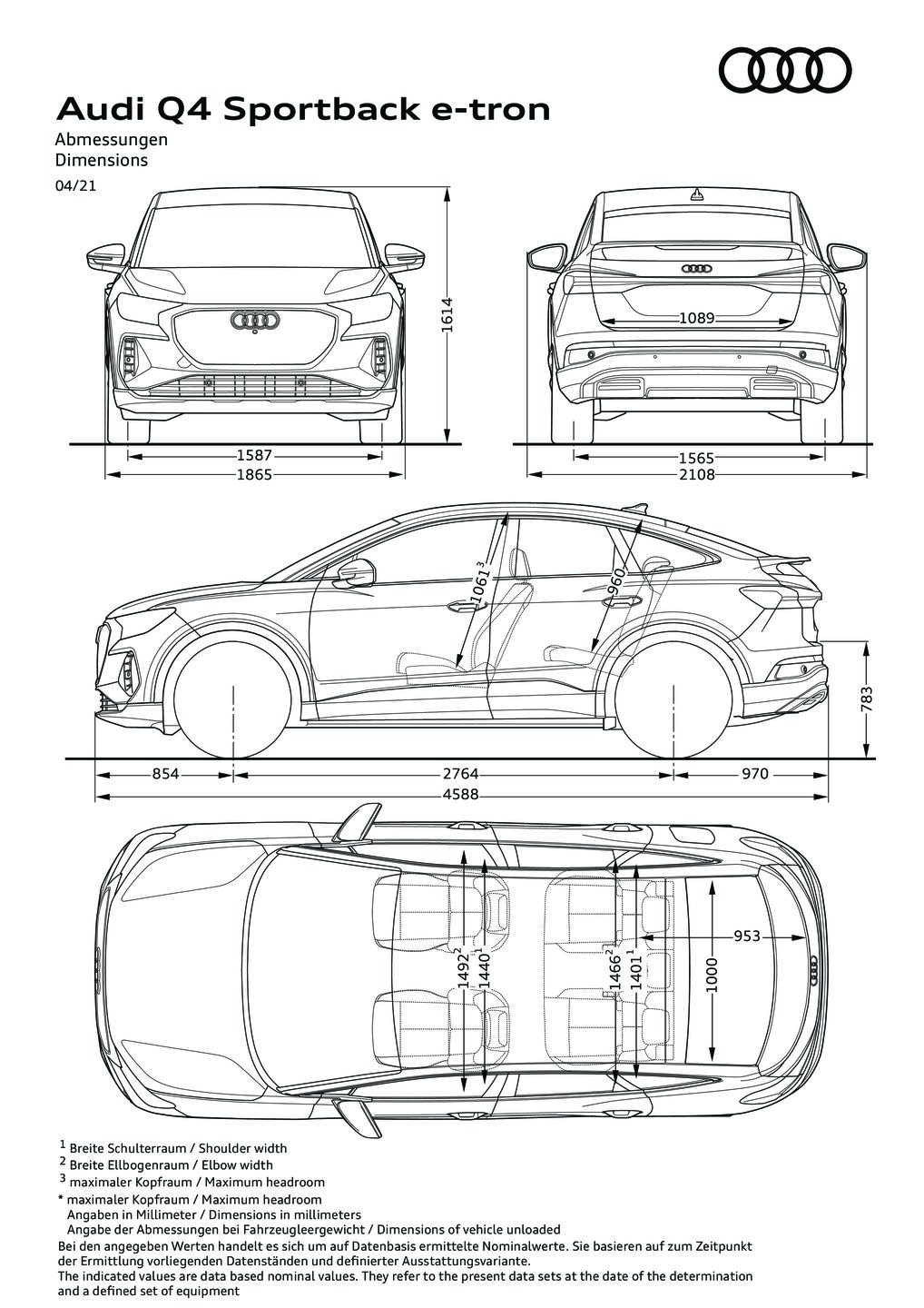 Abmessungen Q4 Sportback e-tron