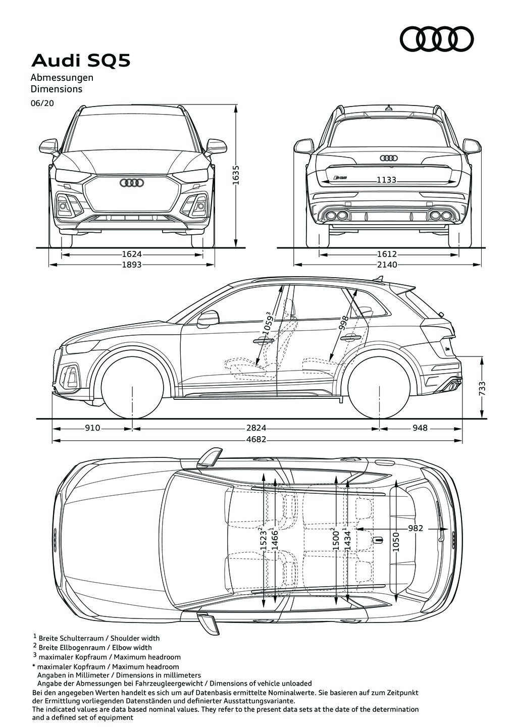 Abmessungen SQ5