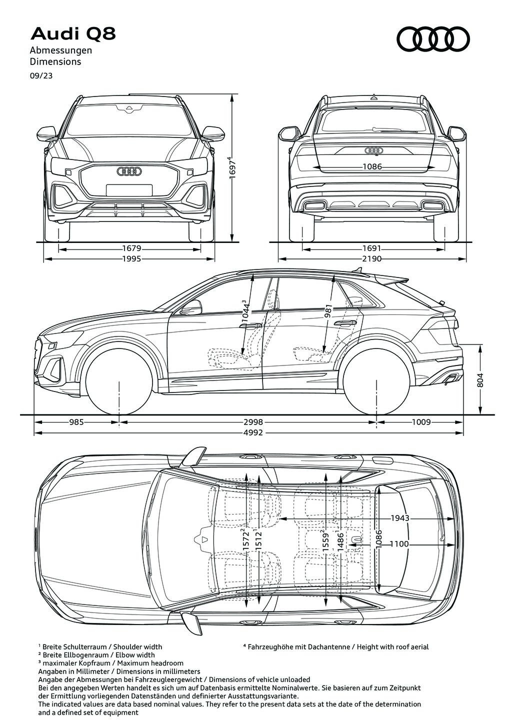 Dimensions Q8