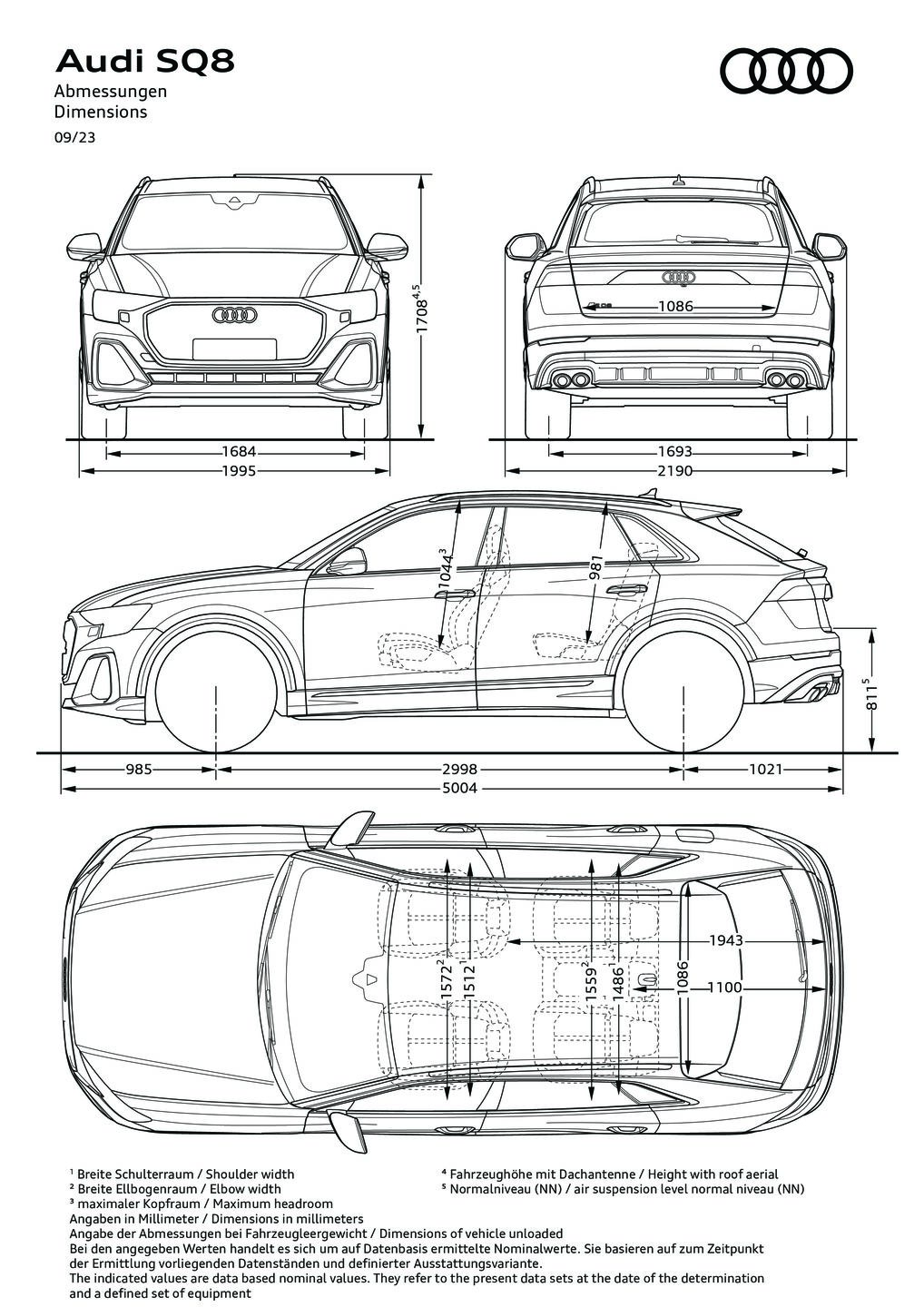 Dimensions SQ8