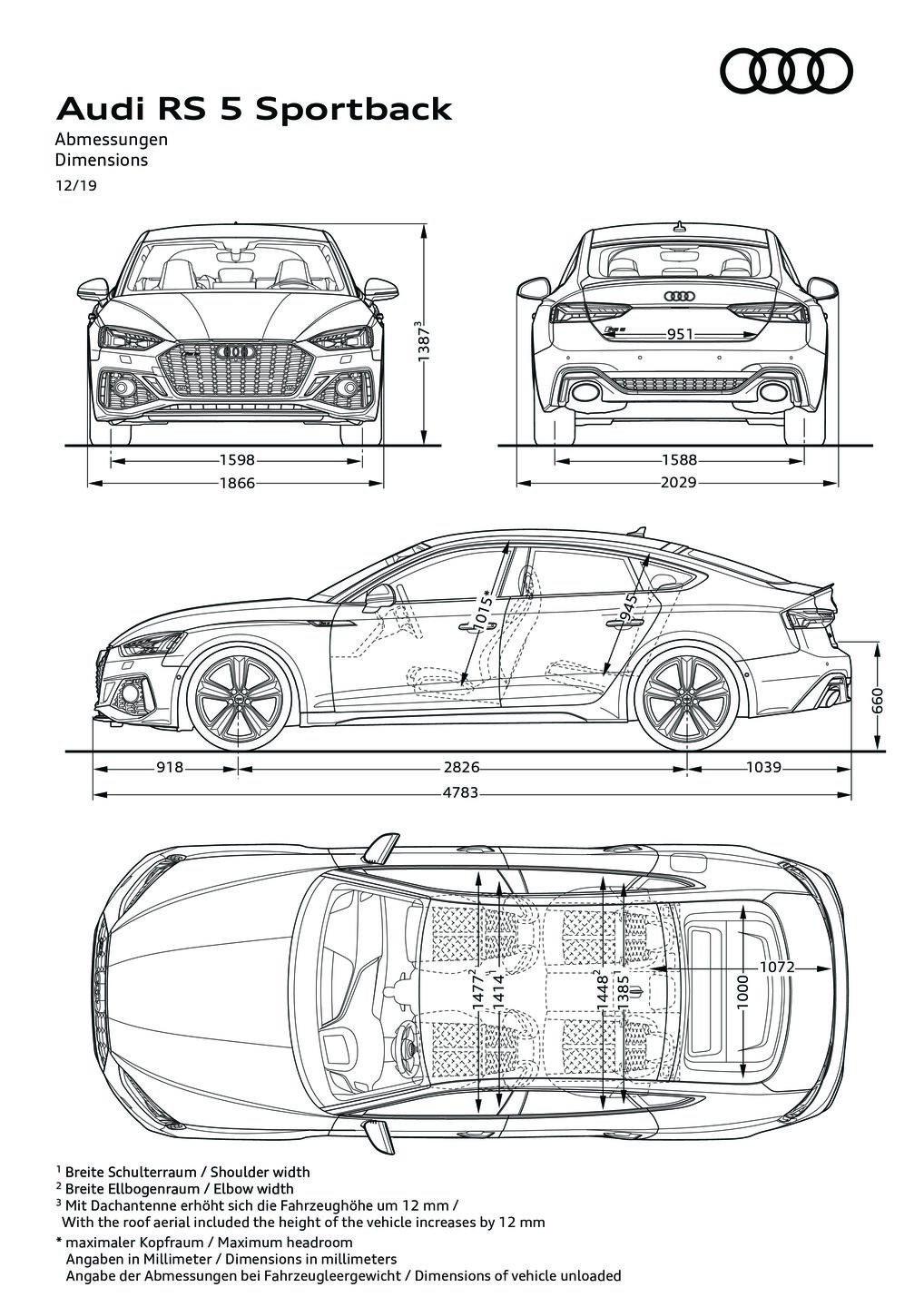 Dimensions RS 5 Sportback