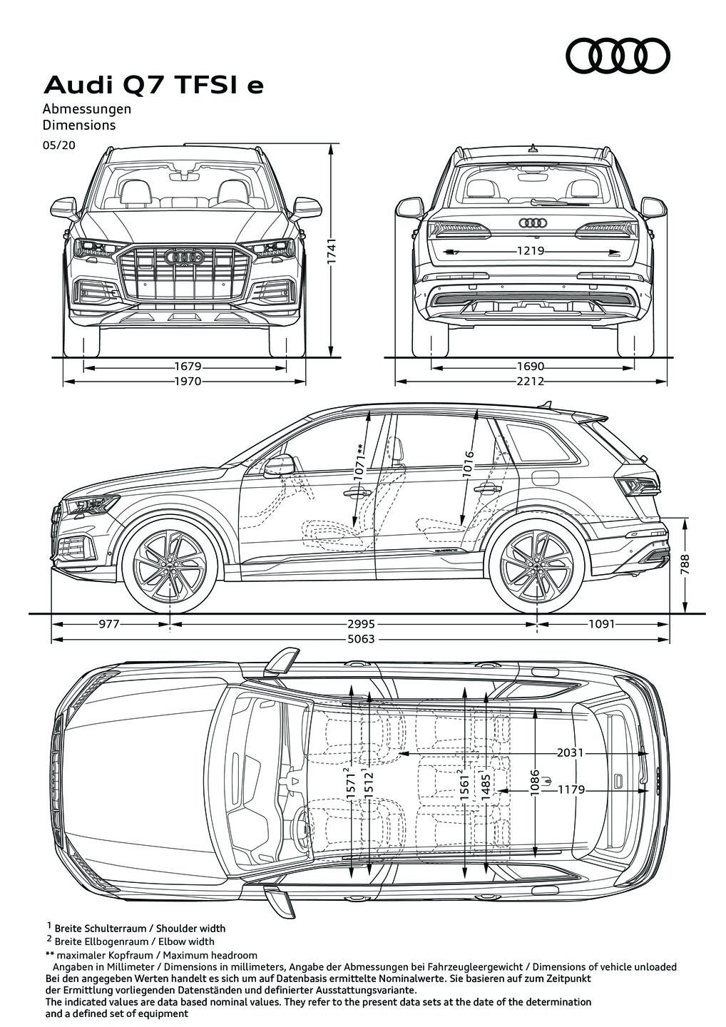 Dimensions Q7 TFSI e