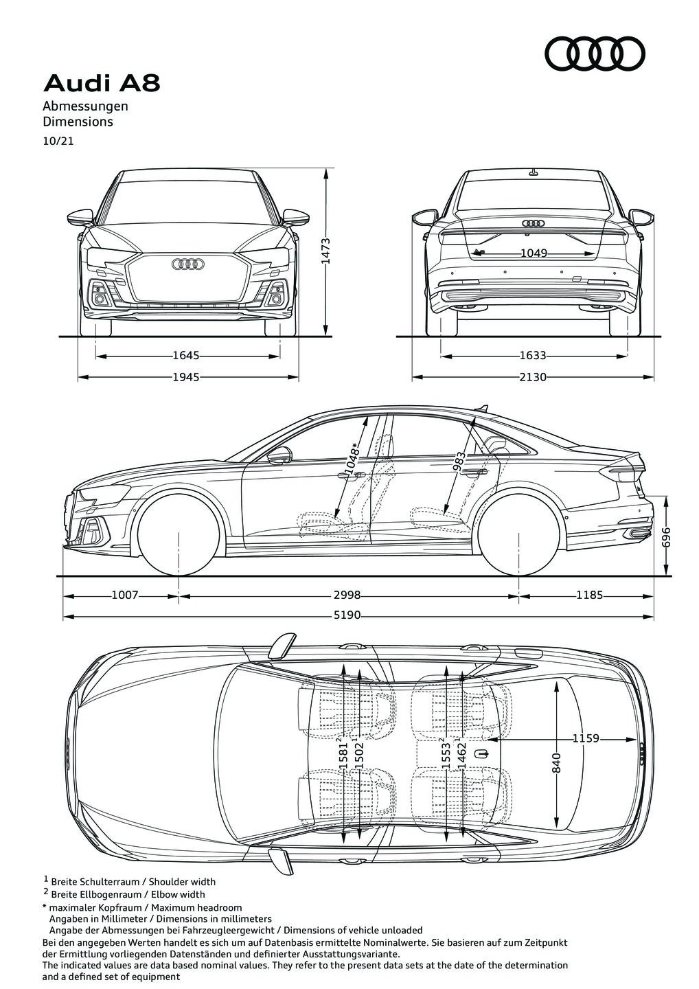 Abmessungen A8
