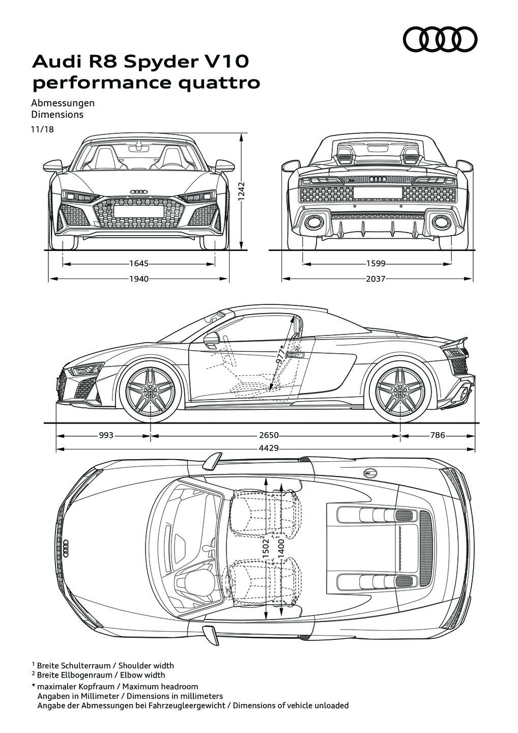 Abmessungen R8 Spyder performance