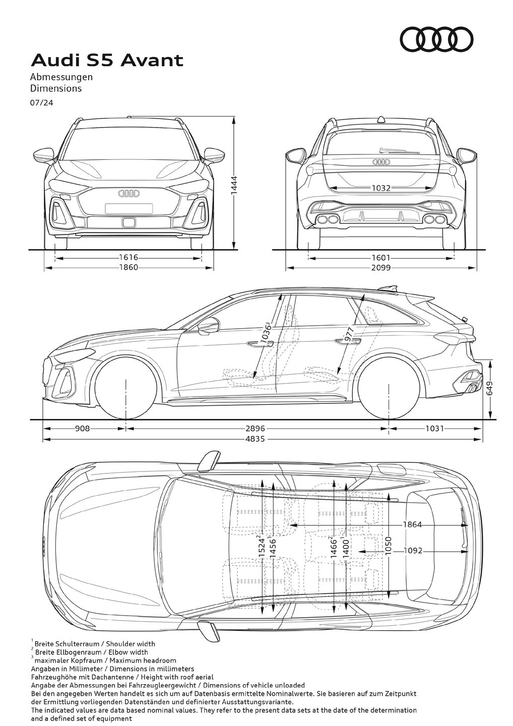 Abmessungen Audi S5 Avant