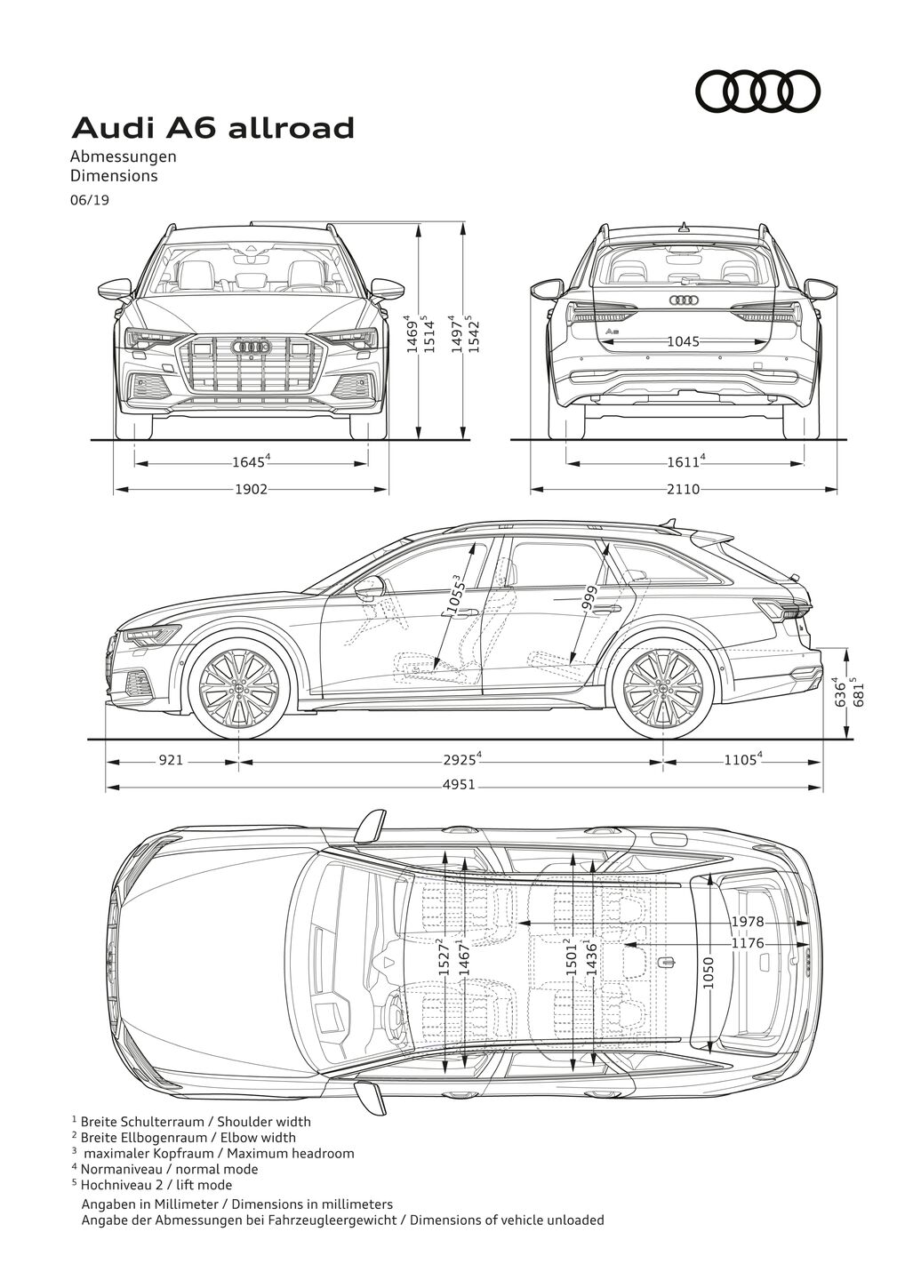 Dimensions Audi A6 allroad