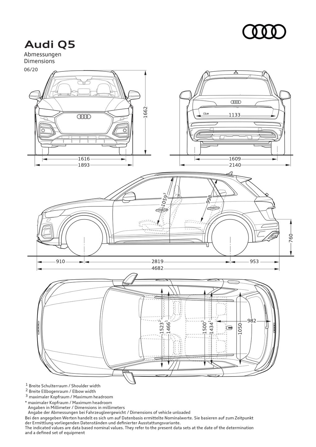 Dimensions Audi Q5 SUV (until 2024)