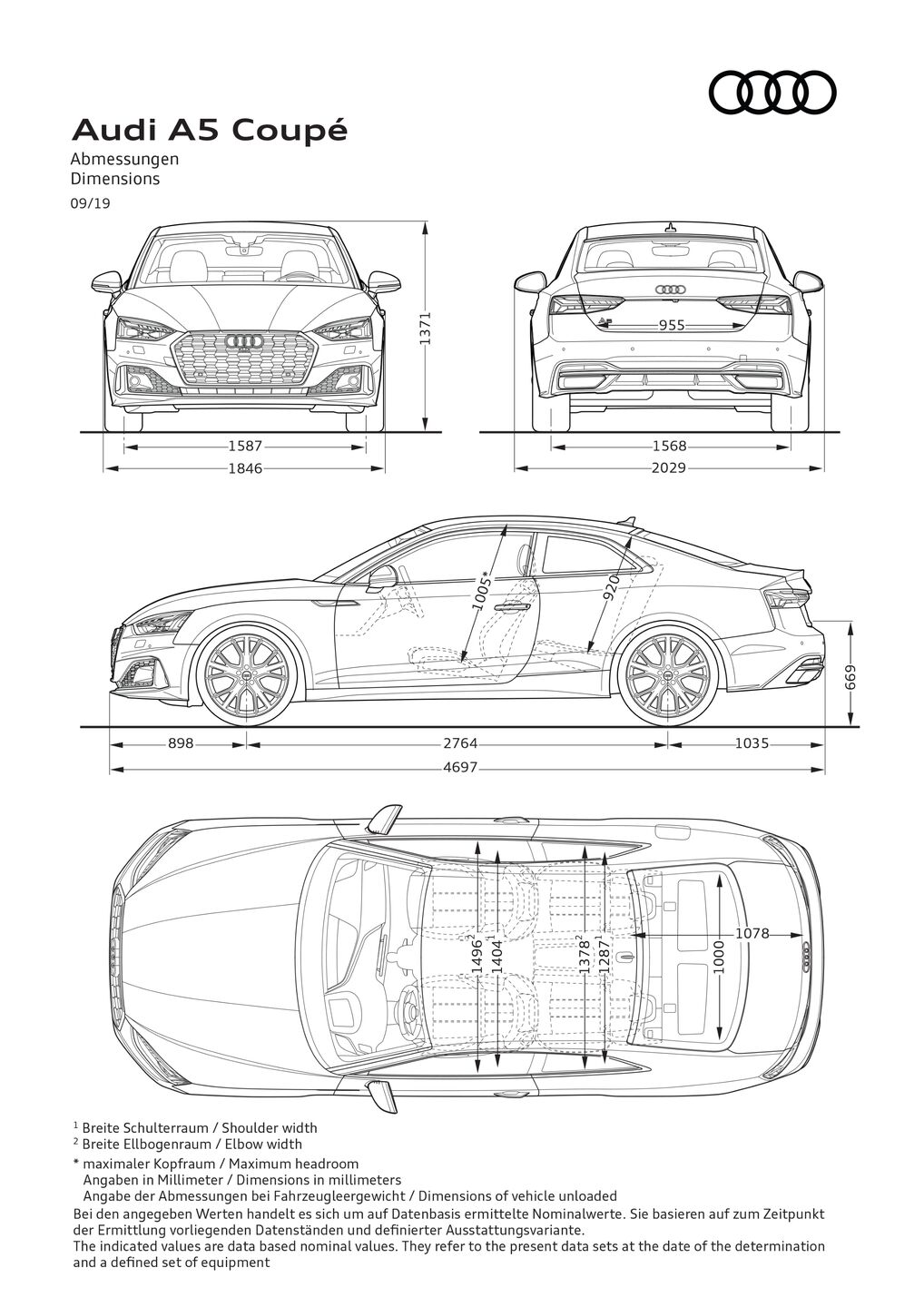 Abmessungen Audi A5 Coupé (bis 2024)