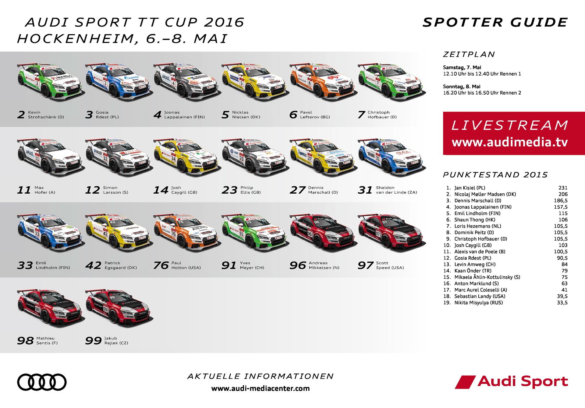 Spotter Guide Audi Sport TT Cup 01/2016 – Hockenheim