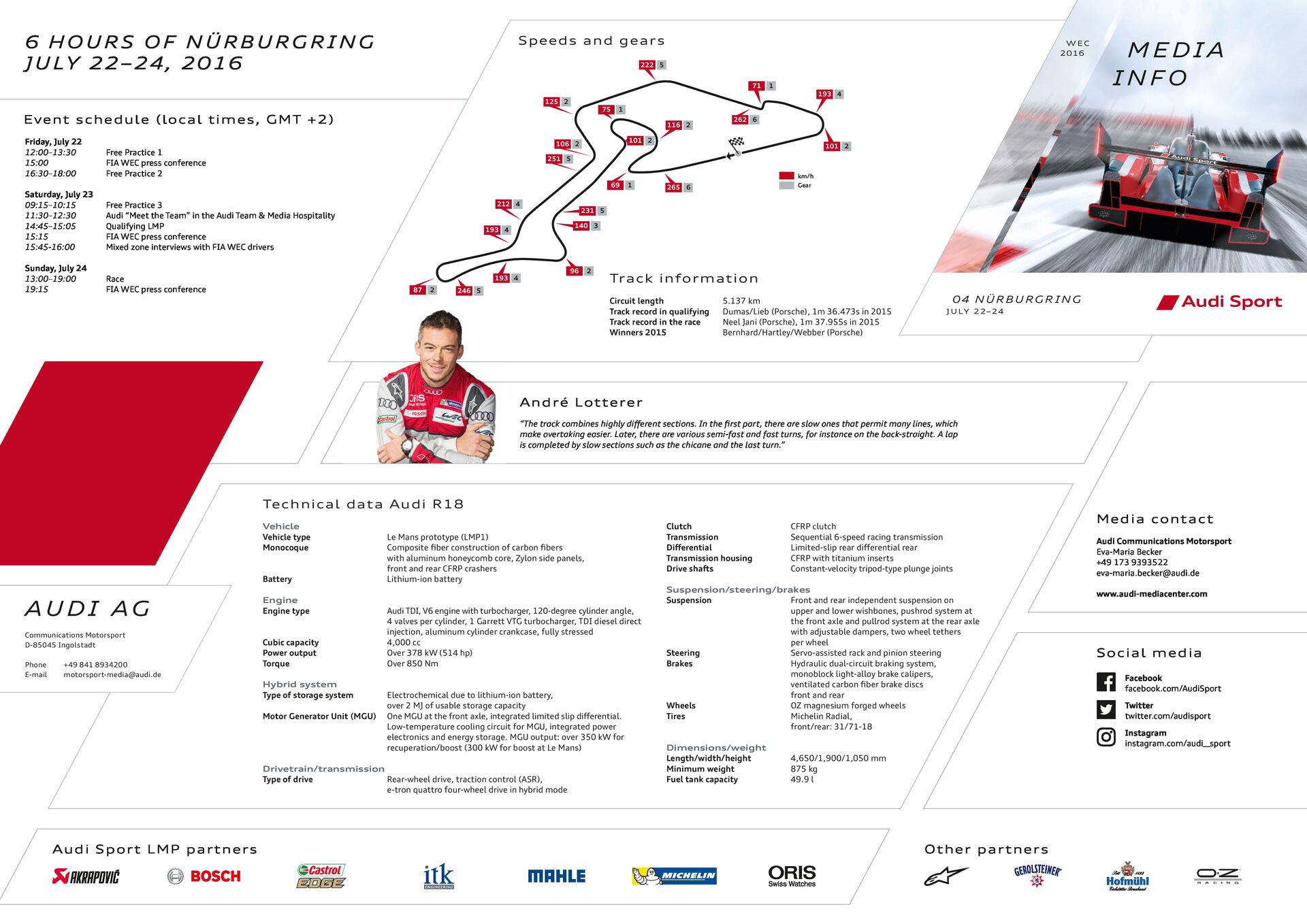 Media Z-Card WEC Nürburgring 2016