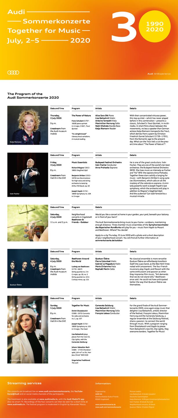 Program “Together for Music” Audi Sommerkonzerte 2020