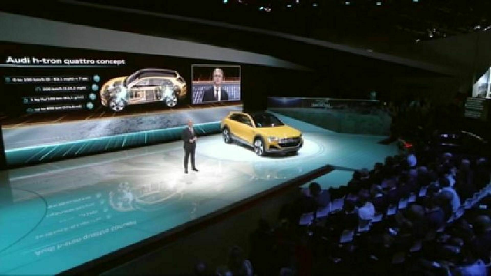 NAIAS 2016 - Die Audi-Pressekonferenz in voller Länge