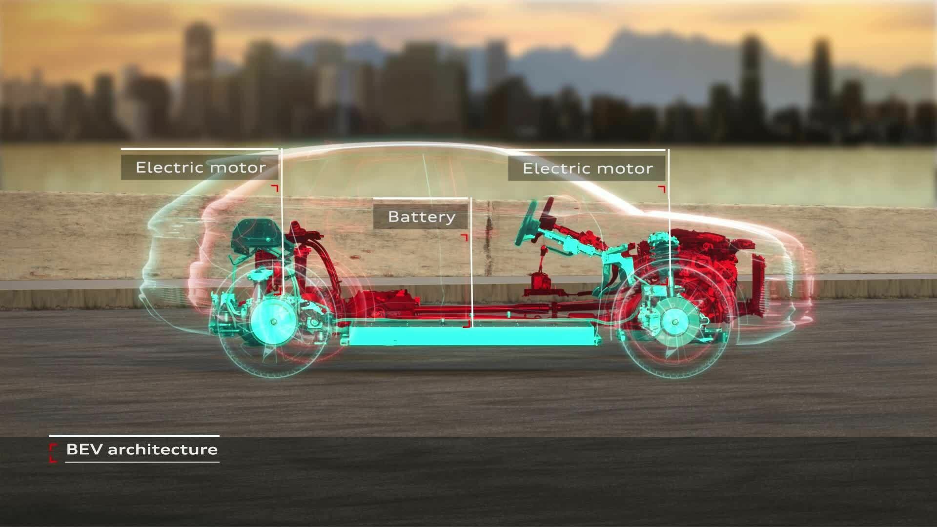 Audi Q4 Design e-tron concept Packaging und Design (Animation)