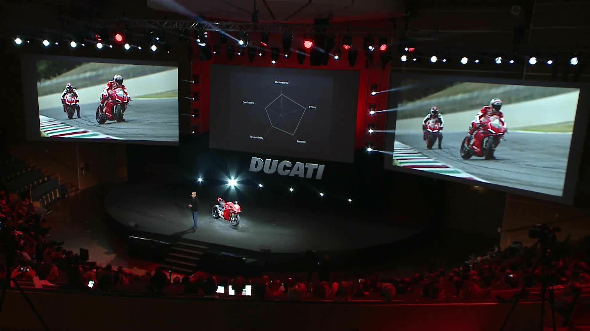 Ducati World Première 2020 recording