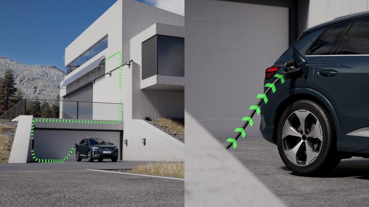 Audi Q4 e-tron – Bidirektionales Laden – Animation