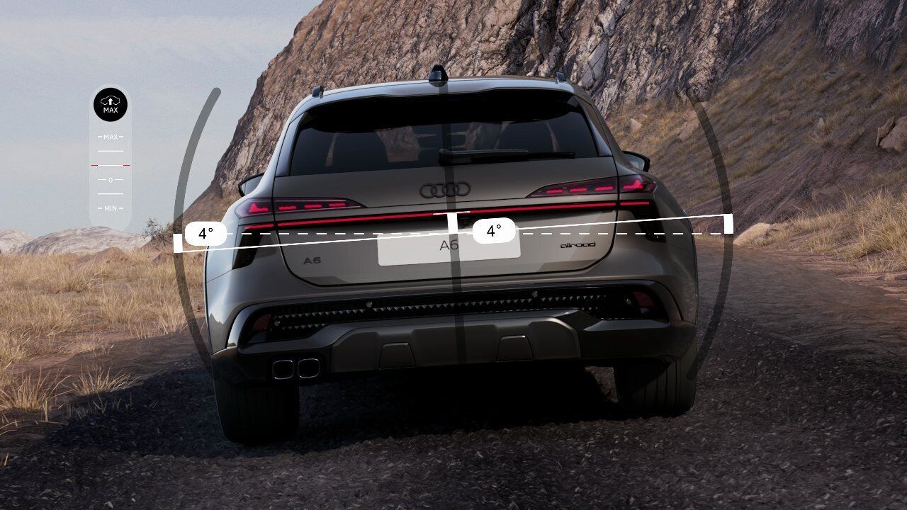 Audi A6 allroad – Luftfederfahrwerk und Allradlenkung – Animation